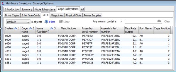 Viewing the Cage Subsystems SFPs Tab The Cage Subsystems SFPs tab displays information about the system's SFPs.