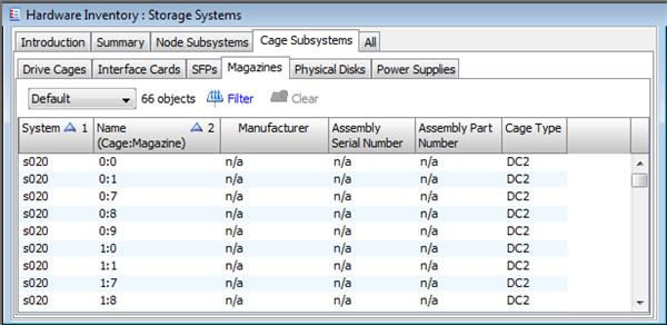 The Cage Subsystems Magazines tab displays the following information: Column System* Name Manufacturer Assembly Serial Number Assembly Part Number Cage Type The name of the system.