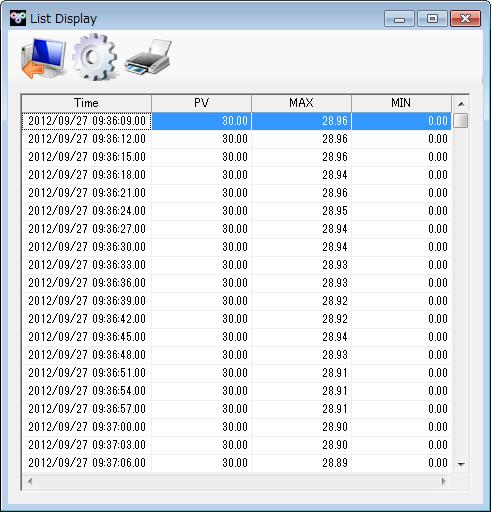 (a)1. Data List Display Window It provide function of expand and display for data value of data analysis window trend graph as a list of numeric value.