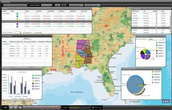 Redistricting Online - Key Functional Components Plan Creation and Editing Census and Custom Geography Data Map Navigation