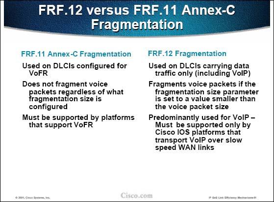 If a PVC is not configured for VoFR, it uses normal Frame Relay (FRF.3.1) data encapsulation. If fragmentation is turned on for this DLCI, it uses FRF.12 for the fragmentation headers.