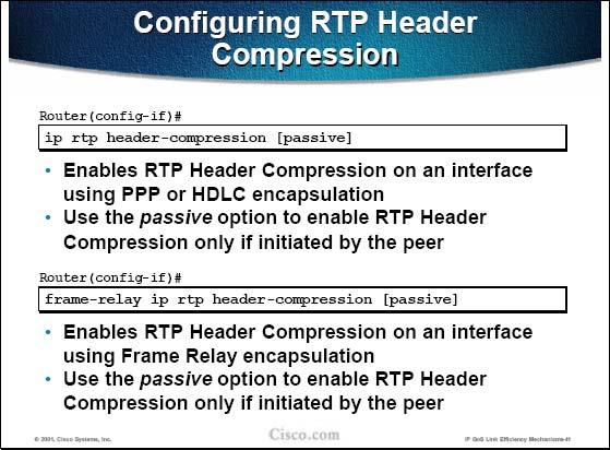 RTP header compression is configured with the ip rtp header-compression command.