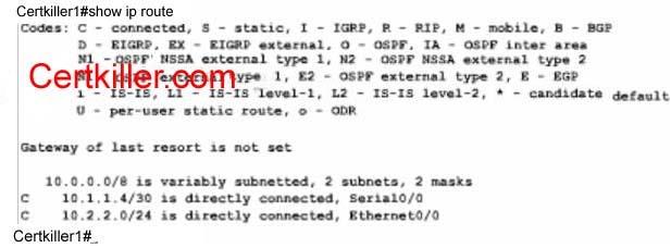 Show ip route output exhibit: Answer: QUESTION 108 What is the default match strategy for a class map? A. match none B. match any C. match some D. match all E.