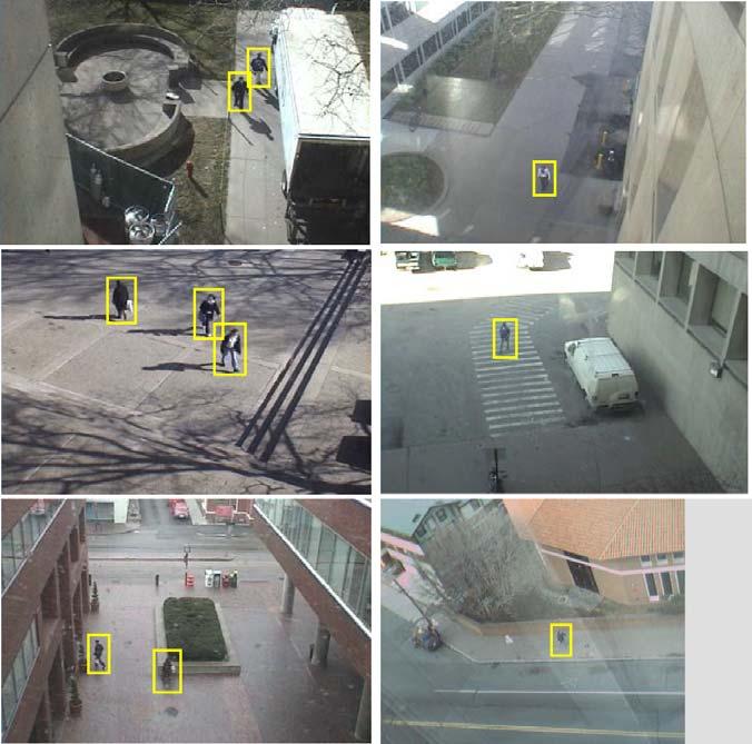 Figure 4: Sample frames from each of the 6 sequences we used for training. The manually marked boxes over pedestrians are also shown. pairs which do not contain pedestrians.