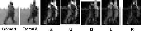 Detecting Pedestrians Using Patterns of Motion and Appearance 155 Figure 2. Anexample of the various shifted difference images used in our algorithm.