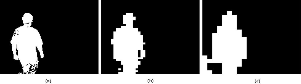 Sensors 2010, 10 1043 Figure 1. Motion detection at different scales. Finest rectangle size of. (a) 4 3; (b) 16 12; and (c) 32 24. 2. Related Work Most background subtraction methods consider pixels individually.