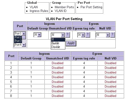 Per Port Settings 71 Per Port Settings Description Port Select port list for configuration.