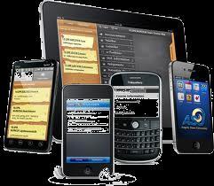Understand Your Mobile Requirement Which