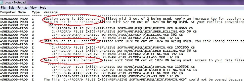 Pervasive PSQL Log Entries Windows Event Viewer Authorization and Validation for Pervasive PSQL Vx Server The goal of the authorization process for Pervasive PSQL Vx Server is the same as for