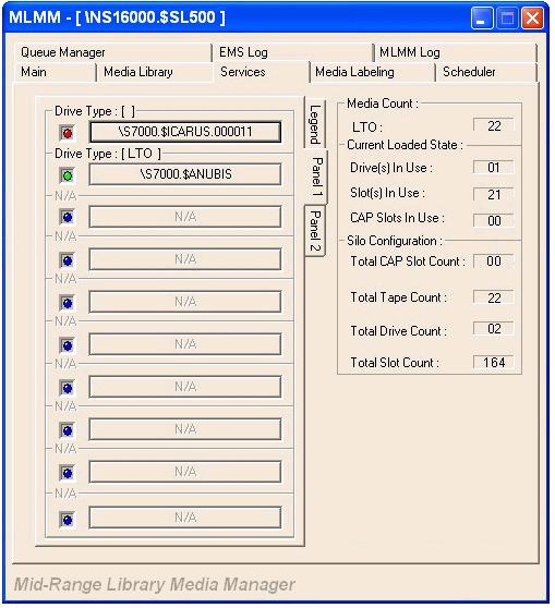 MLMM GUI Operations Services Tab Panel Tabs The Panel 1 and Panel 2 tabs allow you to view the status of particular drives. Figure 6-8.