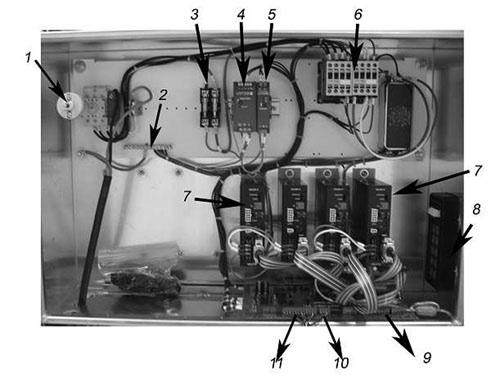 Inside the PRSalpha Control Box This is a general setup. Actual box may not be the same as illustrated depending on model. 1. Disconnect switch 2. Grounding strip 3. Fuses 4.