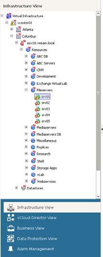 Infrastructure View The Infrastructure View tree displays a hierarchical list of virtual infrastructure objects vcenter Servers, clusters, hosts, folders, virtual machines, datastores and so on.