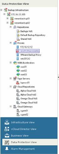 By default, Veeam ONE Monitor hides the Uncategorized group for all Business View categories in the inventory tree.