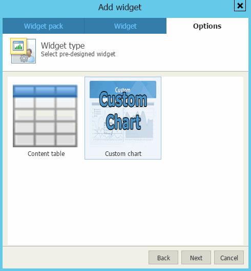 6. Select the type of a chart to display in the widget and click Next. 7.