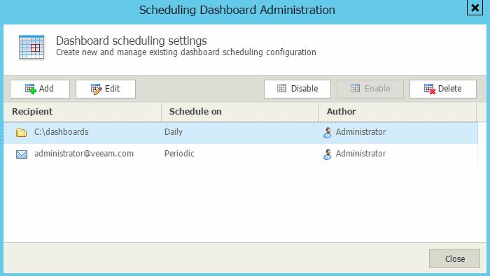 Managing Dashboard Schedules You can create multiple schedules for a dashboard.