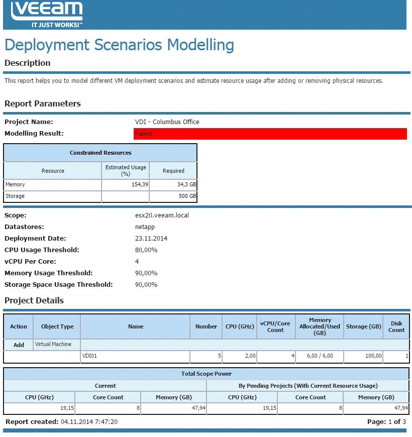 Viewing Deployment Project Report After you have built a project, you can view a report detailing the outcome of the simulated deployment: 1. Open the Workspace section. 2.