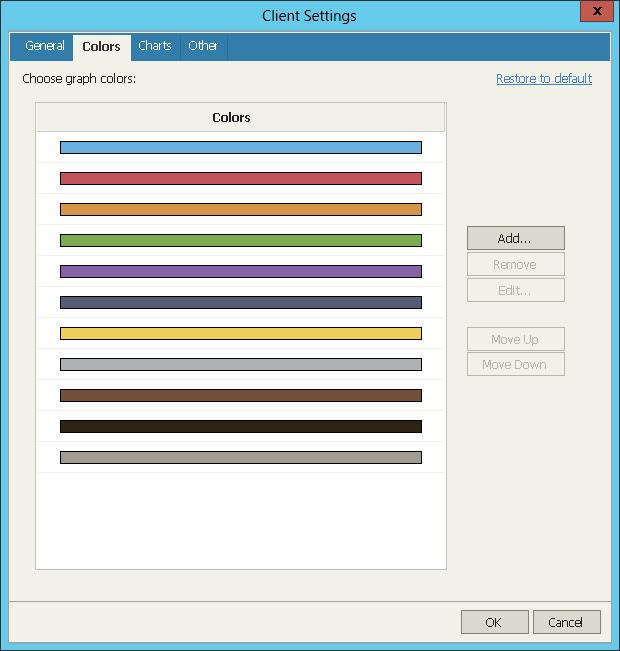 Color Settings On the Colors tab, you can create a custom color scheme that will be used to display graphs on performance charts.