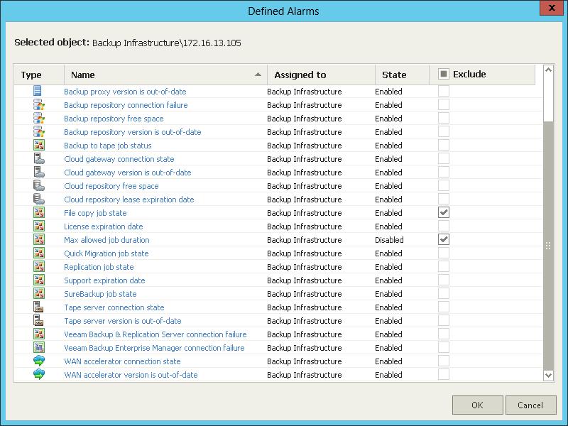 Viewing Alarm History Veeam ONE Monitor keeps the history of alarm status changes for every triggered alarm. The number of times the alarm changed its status is displayed as the Repeat Count value.