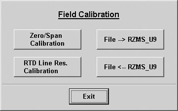 Either the offset calibration (Zero Calibration) only or the offset and gain calibration (Zero & Span Calibration) is selectable.