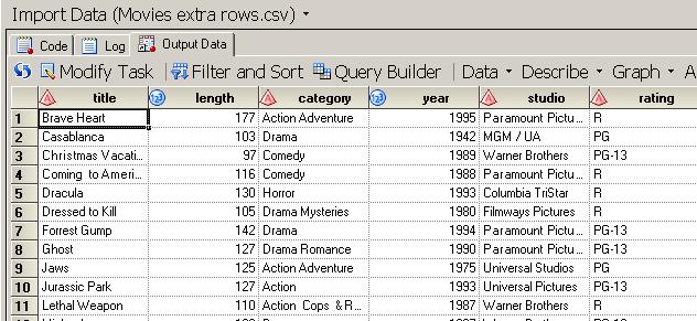 Code created by Enterprise Guide to import the Movies extra rows.csv file. DATA WORK.