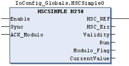 Modulo-loop with a Simple Type Programming the Simple Type Overview A Simple type is always managed by an HSCSimple (see page 208) function block.