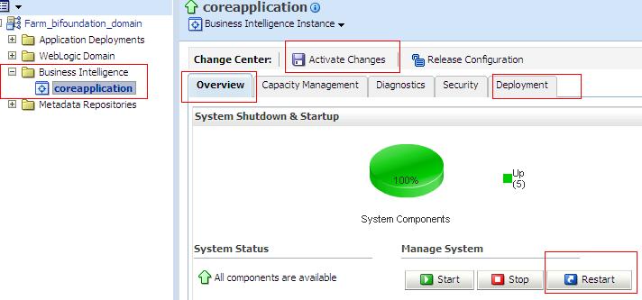 Configuration Steps Server Configuration steps (for each release confirm that the following has been setup): Ensure that, the following has been setup for each release: a. Stop the BI servers b.