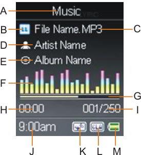 Normal Playback Mode A Function Displays the current function. B Play/Pause Displays the music or recording file s playback status. C Track Name Displays the name of the selected track.