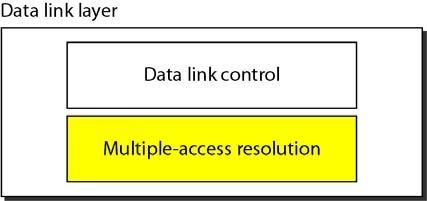 Data link layer divided into two functionality-oriented