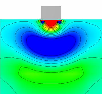 4. Results The simulation of the container drop is performed with 3 different angles (0 o, 2 o and 4 o ) between the container bottom part and the still water surface.