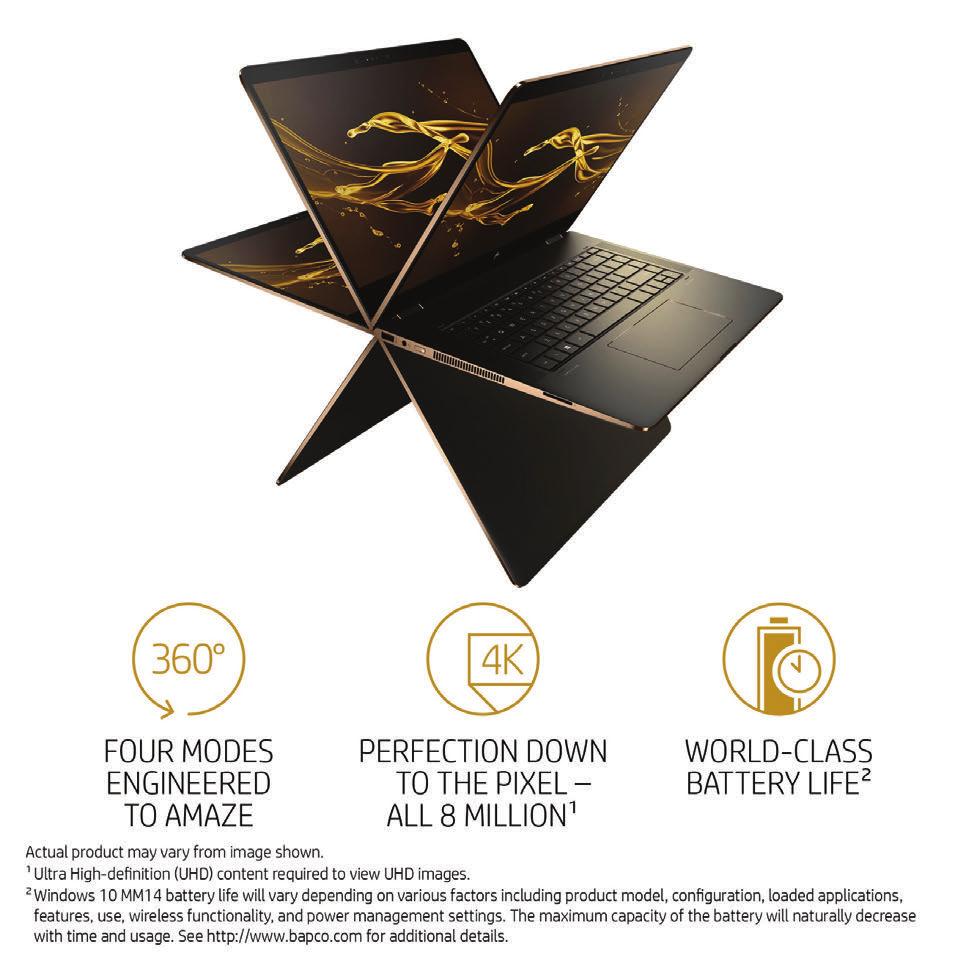 PCs for Every Lifestyle HP SPECTRE X360 15 Sculpted from a single block of aluminum the Spectre x360 is precision designed with a steel encased 360 hinge Sleek 2-in-1 design powered by 8th Generation