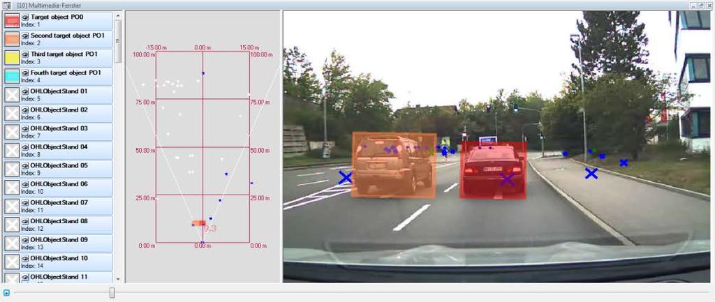 11 Developing Driver Assistance Systems Option Driver Assistance lets developers of driver assistance systems (ADAS) and systems for automated driving synchronously visualize logged sensor data in