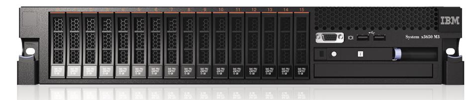 IBM Servers and Storage