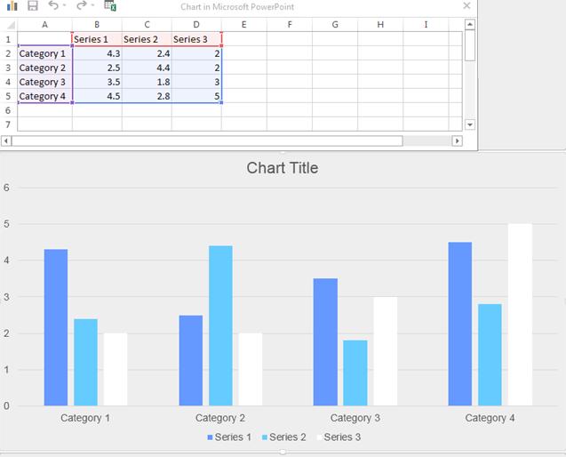 CREATING EMBEDDED CHARTS Sample