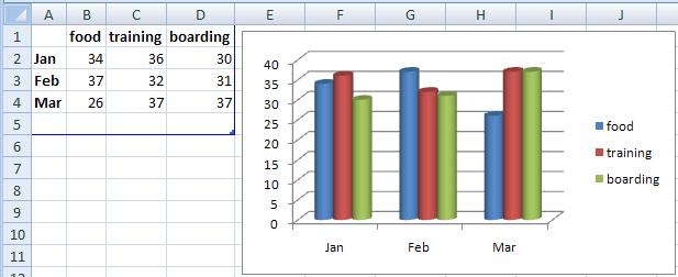 WORKING WITH EXTERNAL EXCEL DOCUMENTS Object Linking and Embedding
