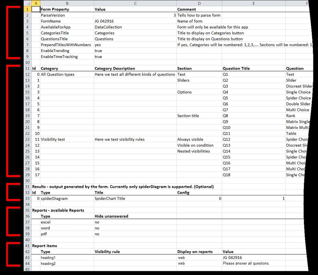 The Form template is structured into five areas which support these operations: 1 2 3 4 5 Figure 5-2. Sample Form Template.