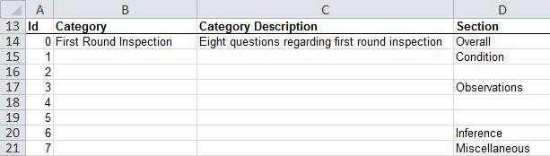 You can define all a form s elements including question categories, sections and questions in the form configuration area. Figure 5-6. Form Configuration Area (Id through Section).