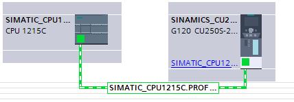 3 4 5 Configuring the SINAMICS drive Table 4-2: Adding the drive No. Action Remark 1.