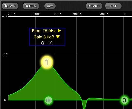 4.5.1 HPF When the HPF is selected, an extra [HPF] button appears at the top of the EQ graph. Press this button to switch the HPF on/off. When the button is green, the HPF is On.