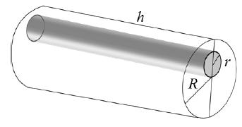3. An object consists of a larger cylinder with a smaller cylinder drilled out of it as shown. What is the volume of the object? A. π(r 2 r 2 )h B. (πr 2 r 2 )h C. (R 2 πr 2 )h D. π(r r) 2 h 4.