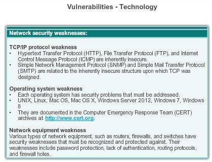 11.2.1.3 Types of Security Vulnerabilities Threats are realized by a variety of tools, scripts, and programs to launch attacks against networks and network devices.