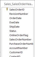 Sales Application Data Model Order table in a sales application Includes