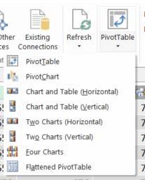 Getting Data from PowerPivot to Excel Select Home PivotTable, the