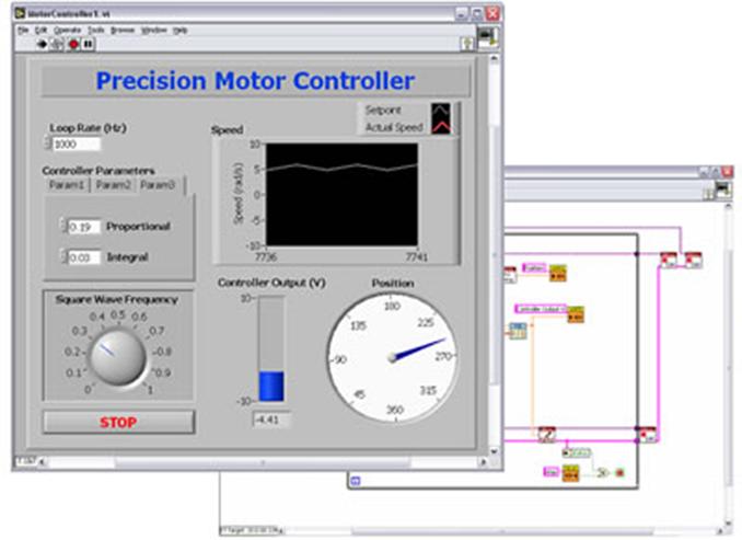 part of the LabVIEW Embedded Control and Monitoring Suite NI LabVIEW Real-Time Module Design deterministic real-time applications with LabVIEW graphical programming Download to dedicated NI or