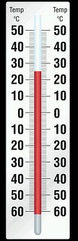 Analog versus Digital Thermometer Example A thermometer contains liquid which expands and contracts in response to temperature changes.