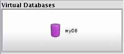 Once, we click on the virtual database icon, an authentication window will appear. As of C-JDBC version 1.2.