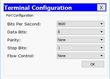 We need to perform some initial configurations on router before it can be used for routing. In this article we will explain these configurations.