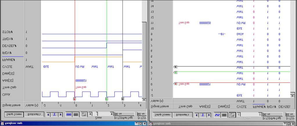 DISPLAY CAPABILITY List or Waveform captured data displayed individually or simultaneously.
