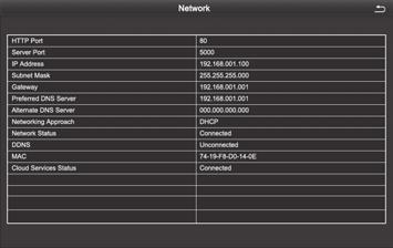 4.5.4 Network Users can view the related parameters of the network settings. 4.5.5 Online Users list 28 See the network user information connecting the local DVR.