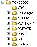 Overview of OS directories Directory CRC Others OSDesigns Platform Private Public SDK Contents A file named Crc.ini, which provides information about files in the Platform Builder installation.