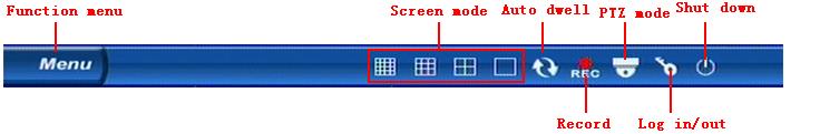 4.2 Main Menu Setup QSDT8DP DVR User s Manual Click right mouse button, or press ENTER button on the front panel,